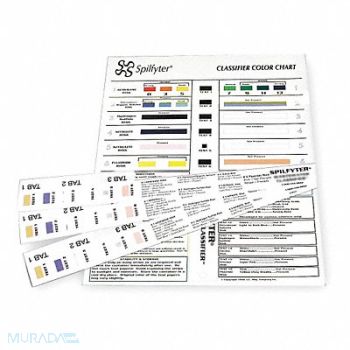SPILFYTER Classifer Chart Chemical Pos/Neg, 3CNW1