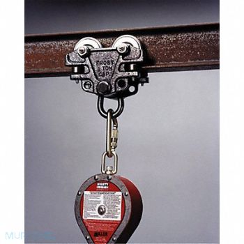 HONEYWELL MILLER I-Bean trolley Kit, 784EX1