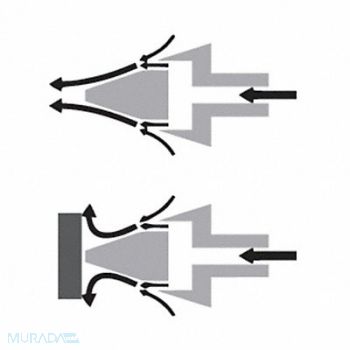 GUARDAIR Air Gun Pistol Grip Cast Aluminum, 19A827