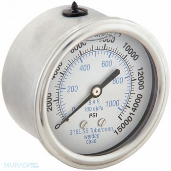 PIC GAUGES Pressure Gauge Liquid Filled, 19RZ31