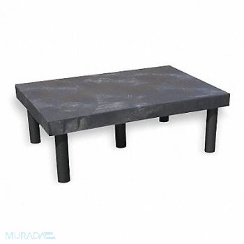 STRUCTURAL PLASTICS Dunnage Rack 750 lb HDPE 36 W x 24 D, 1PXA9