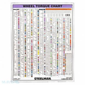 STEELMAN Torque Stick Extension Chart, 20C923