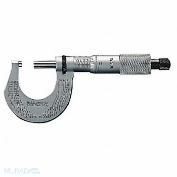 STARRETT Micrometer 0-1 In 0.0001 Ratchet, 2ZTX8