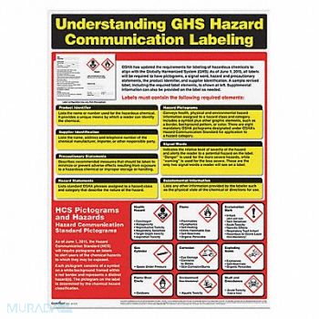 COMPLYRIGHT GHS Hazard Comm. Poster English, 30ZD95