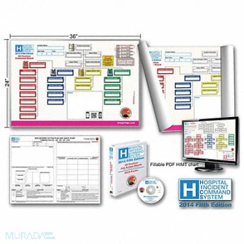 DISASTER MANAGEMENT SYSTEMS HICS 2014 Command Board 26 Positions, 38E595