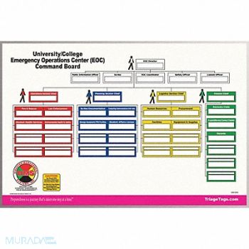 DISASTER MANAGEMENT SYSTEMS College/University EOC Command Board, 38E636