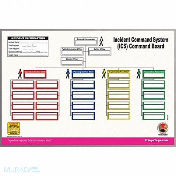 DISASTER MANAGEMENT SYSTEMS ICS Command Board, 38E642
