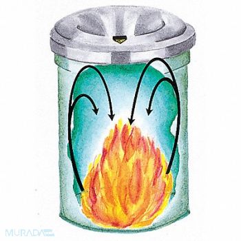 JUSTRITE E7274 Trash Can Round 4-1/2 gal White, 3VNK7