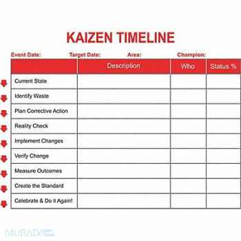 VISUAL WORKPLACE INC. Dry Erase Board Magnetic Steel, 463V66