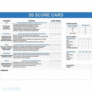 VISUAL WORKPLACE INC. Dry Erase Board Non-Magnetic Plastic, 463V46