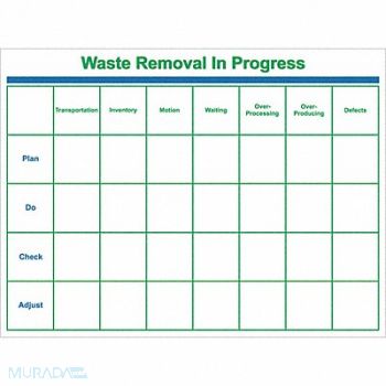 VISUAL WORKPLACE INC. Dry Erase Board Non-Magnetic Plastic, 463V47