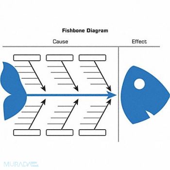 VISUAL WORKPLACE INC. Dry Erase Board Non-Magnetic Plastic, 463V49