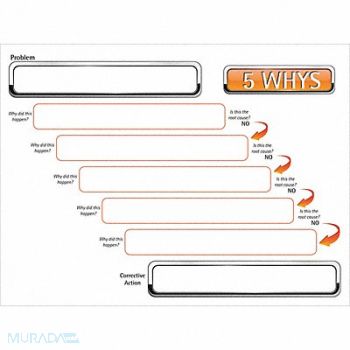 VISUAL WORKPLACE INC. Dry Erase Board Non-Magnetic Plastic, 463V50