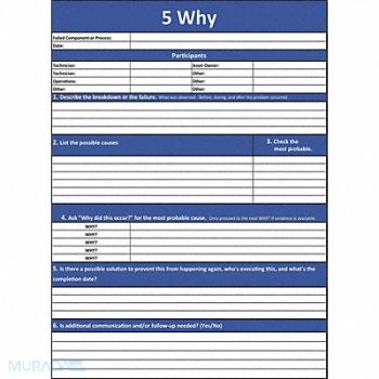 VISUAL WORKPLACE INC. Dry Erase Board Non-Magnetic Plastic, 463V52