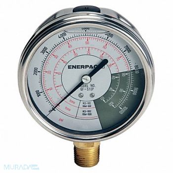 ENERPAC K4567 Pressure Gauge 0 to 10000 psi 4 Dial, 46C576