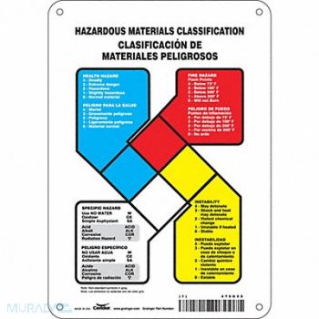 CONDOR Safety Sign 10 inx7 in Polyethylene, 476G55