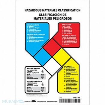 CONDOR Safety Sign 10 inx7 in Vinyl, 476G57