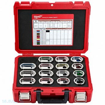 MILWAUKEE Crimping Die Set U 12 ton 6AWG-750 kcmil, 53RG11