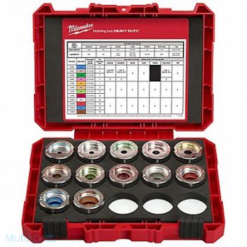MILWAUKEE Crimping Die Set U Style 6 tons, 45FD75
