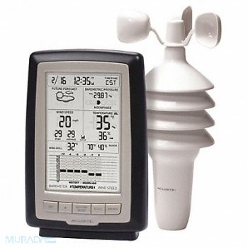 ACURITE Weather Station 0to111.8mph WindVelocity, 53DP79