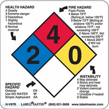 LABELMASTER NFPA Standard Label 2 x2 Vinyl PK500, 51ZR50