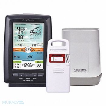 ACURITE Weather Station 0 to 99.99 Rain Fall, 53DP84