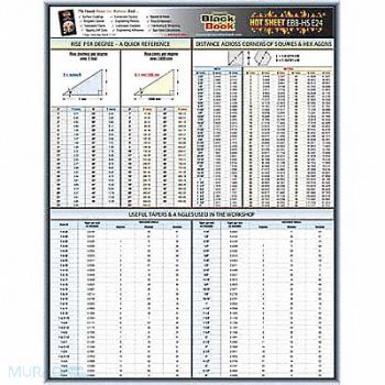GRAINGER APPROVED Engineering Tech Sheet Tapers and Angles, 5DFE4