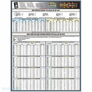 GRAINGER APPROVED Fastener Tech Sheet Tapping Drill Sizes, 5DFF5