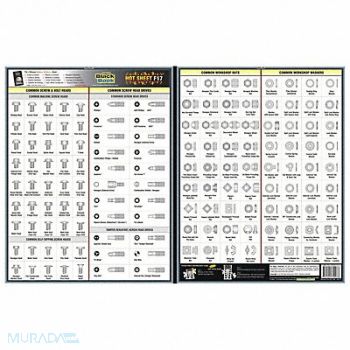 GRAINGER APPROVED Fastener Tech Sheet Screw Heads/Drives, 5DFF7
