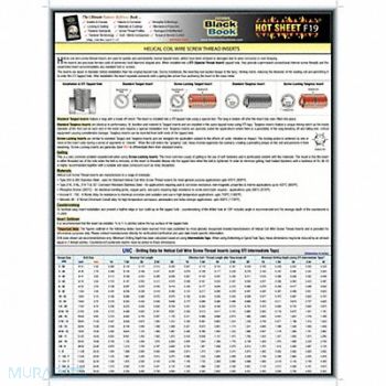 GRAINGER APPROVED Fastener Tech Sheet Screw Thread Inserts, 5DFF9
