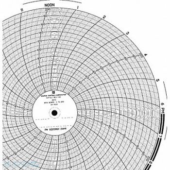 GRAPHIC CONTROLS Chart 9.938 In 180 to 30 2 Day PK100, 5MER6
