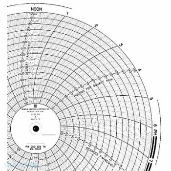 GRAPHIC CONTROLS Chart 9.938 In 0 to 150 1 Day PK100, 5MEN8