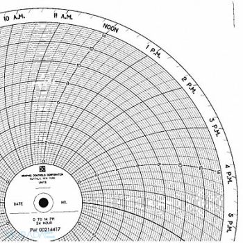GRAPHIC CONTROLS Chart 9.938 In 0 to 14 1 Day PK100, 5MEP5