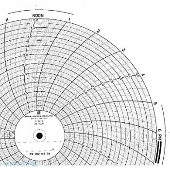 GRAPHIC CONTROLS Chart 9.938 In 0 to 5.0 1 Day PK100, 5MEP7