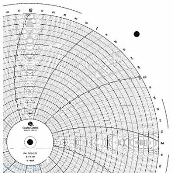 GRAPHIC CONTROLS Chart 11.875 In 0 to 100 1 Day PK100, 5MER4