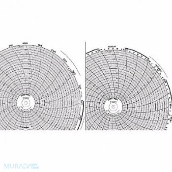 HONEYWELL Chart 10.313 In 0 to 100 1 7 Day PK25, 5MER9