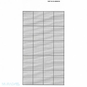 HONEYWELL Strip Chart Roll Range None Length 115Ft, 5MEU3