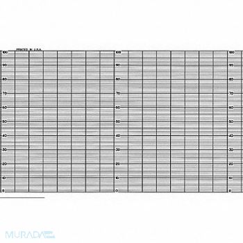 GRAPHIC CONTROLS Chart Fanfold Range 0 to 100 26 Ft PK2, 5MEZ3