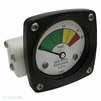MIDWEST INSTRUMENT Gauge 3-Color Filter Change DP, 61TG87
