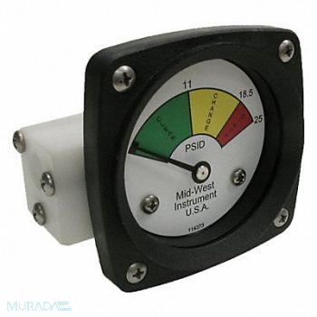 MIDWEST INSTRUMENT Gauge 3-Color Filter Change DP, 61TG80