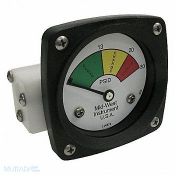 MIDWEST INSTRUMENT Gauge 3-Color Filter Change DP, 61TG81