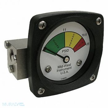 MIDWEST INSTRUMENT Gauge 3-Color Filter Change DP, 61TH03