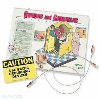 GRAINGER APPROVED Grounding Kit (4) Allgtr Clips (2) 3ft, 8AAF9