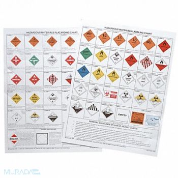 JJ KELLER Placard Chart Chemical/Hazmat Training, 8YDV8