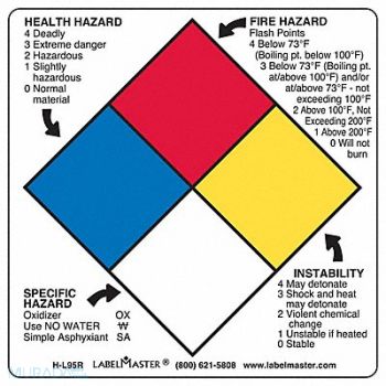 LABELMASTER NFPA Diamond Label 4 H 4 W PK500, 35ZJ22