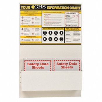 GHS SAFETY Information Center Chemical/Hazmat, 10X325