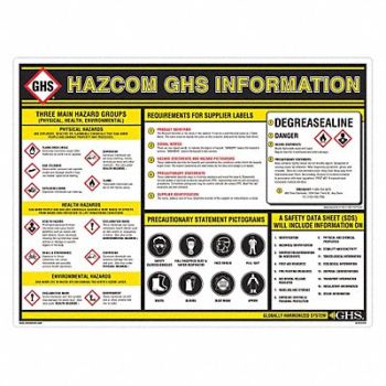 GHS SAFETY Wall Chart Chemical/HAZMAT Training, 10X327