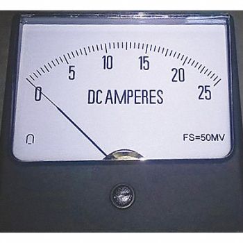 GRAINGER APPROVED Analog Panel Meter DC Current 0-25 DC A, 12G420