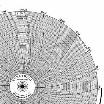 GRAPHIC CONTROLS Circular Paper Chart 1 Day PK100, 19D949