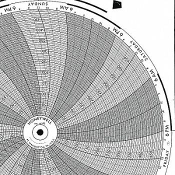 GRAPHIC CONTROLS Circular Paper Chart 7 Day PK100, 19D957